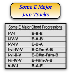 Simple Bass Lines For Some E Major Chord Progressions Youtube Simple Bass Lines For Some E Major Chord Progressions Youtube
