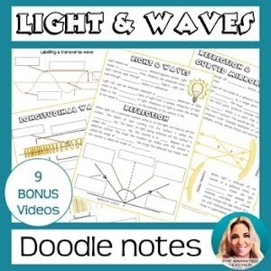 Transverse Waves and Labelling Wave Diagrams - YouTube