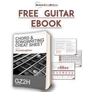 Crazy Little Thing Called Love Guitar Tutorial Queen Guitar Lesson Tabs Easy Chords Solo Youtube Crazy Little Thing Called Love Guitar Tutorial Queen Guitar Lesson Tabs Easy Chords Solo Youtube