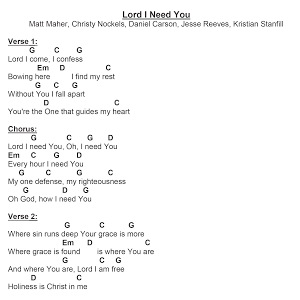 Lord I Need You Matt Maher How To Play Beginner Guitar Lesson Youtube