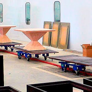 What Are Towline Conveyors Youtube