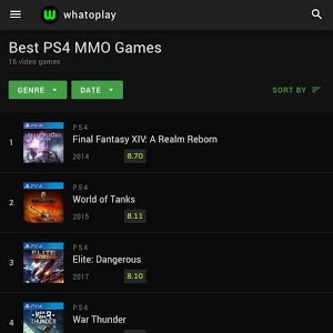 Top 10 Ps4 Mmo Games Worth Playing Whatoplay Youtube