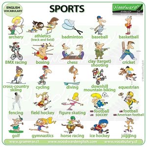 Sports Names Of Sports In English Sport Vocabulary Lesson Youtube Sports Names Of Sports In English Sport Vocabulary Lesson Youtube