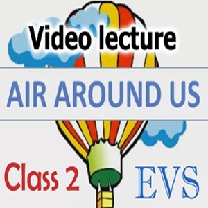 grade 2 science video air around us evs worksheets for 2nd class link in desc youtube