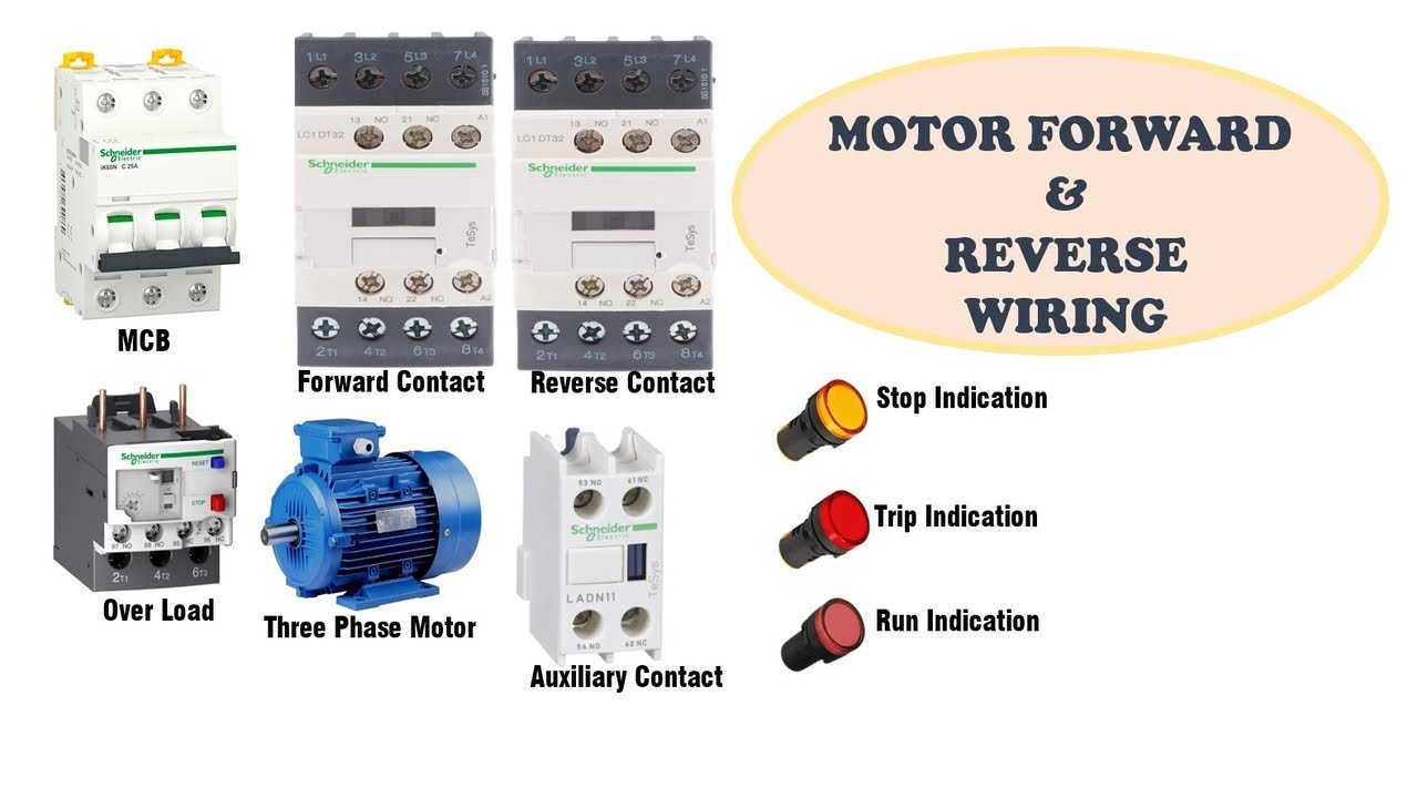 Motor Reverse Forward Power and Control Circuit