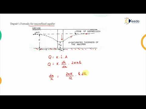 Darcy's Law and Duipits Theory -  Ground Water and Well Hydraulics - Water Resource Engineering 1 thumbnail