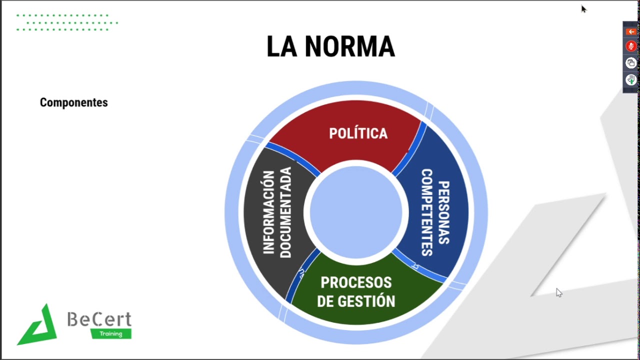 Sistema de gestión de continuidad del negocio según la norma ISO 22301: ...