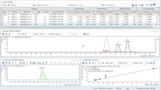 Review Results Main Agilent 8890 Gc Ms Sim Quant Data