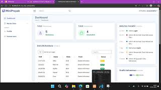 TUGAS MINI PROYEK MATKUL PEMROGRAMAN FRAMEWORK Net Worth