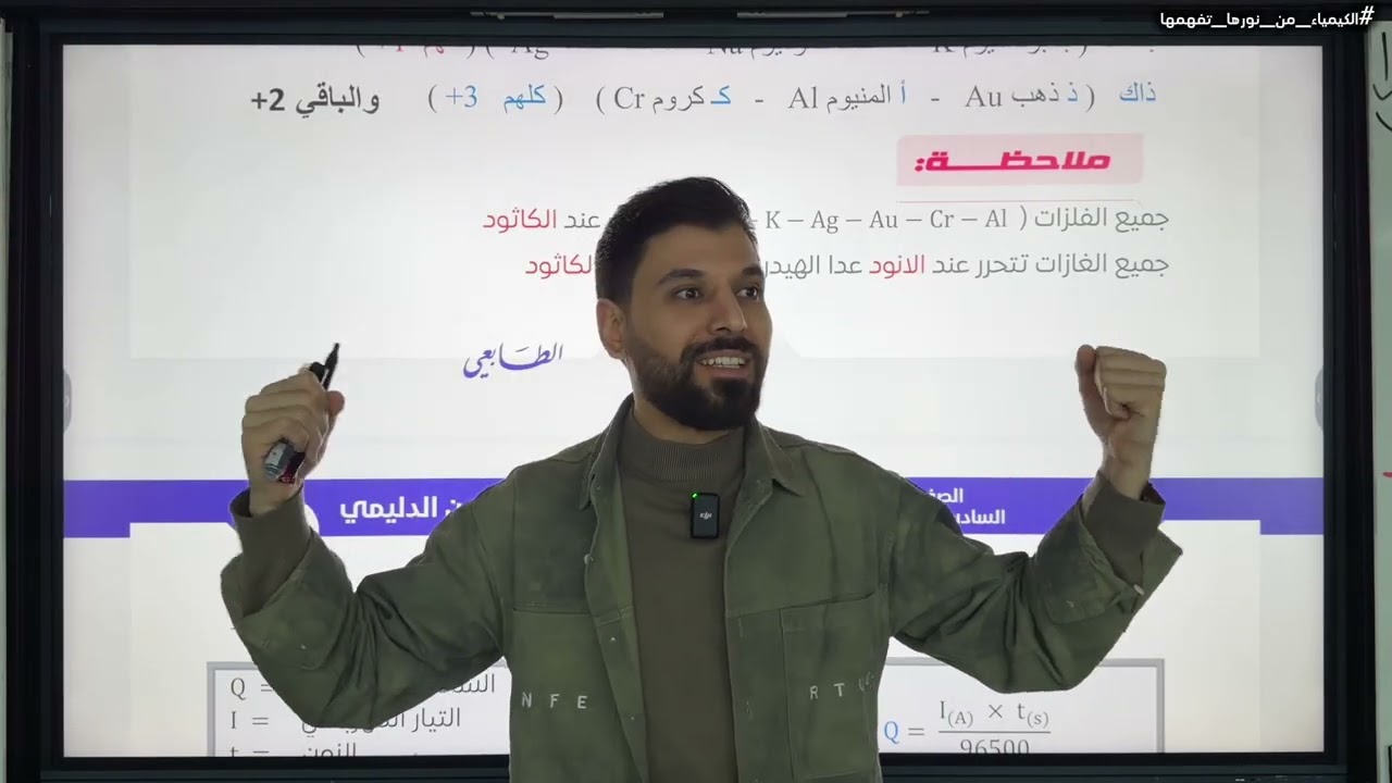 الكيمياء | الفصل الرابع - المحاضرة 9 | فراداي | السادس العلمي | الأستاذ نور الدين الدليمي