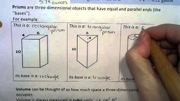 MAP4C - 2.2 Volume Lesson