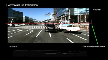 Road is Enough! Extrinsic Calibration of Non-overlapping Stereo Camera and LiDAR