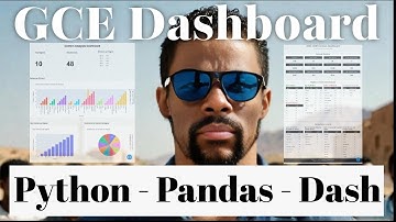 🌍Cameroon GCE 📊 Data Visualization ROCKS with Plotly, Dash and Pandas!