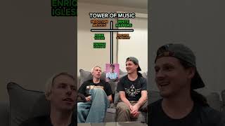 This one’s just insane #poppunk #emo #towerofmusic