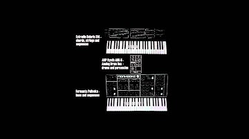 AVP Synth ADB-5 mixed with Estradin Solaris 314 and Formanta Polivoks