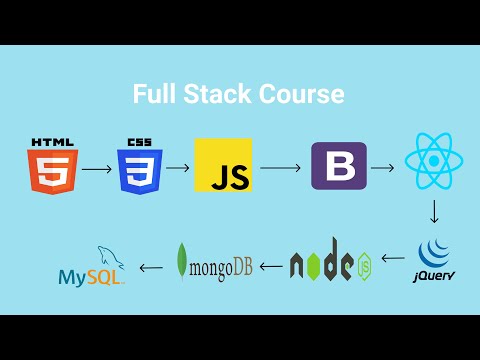 1. Full stack developer-Course Intro