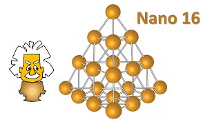Ultra-Nanopartikel: Cluster und Ultrafeinstaub | #16 Nano Vorlesung Ganteför