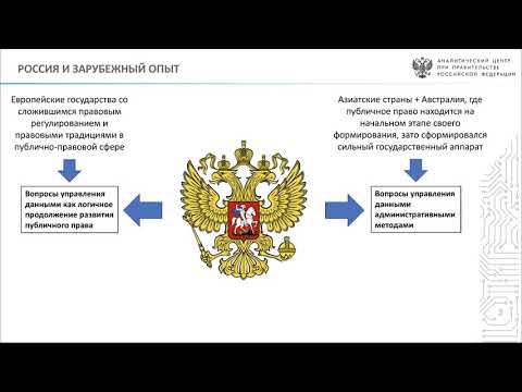 Международная практика в правовом регулировании данных и возможности её применения в РФ