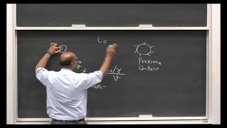 PHY-104: Modern Physics Lecture 3