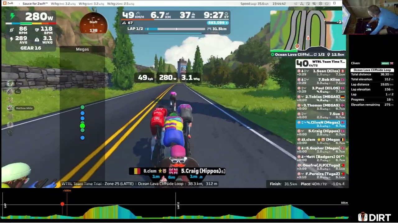 Zwift: WTRL Team Time Trial - Zone 23 - DTC MEGAS - Ocean Lava Cliffside Loop (2 laps)