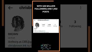 HOW MUCH MONEY DOES CHRIS BROWN MAKE OUT OF INSTAGRAM #chrisbrown #shorts #instagram #money #artist