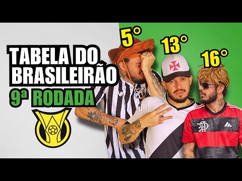 TABELA DO BRASILEIRÃO 🅰️⚽ 9ª Rodada