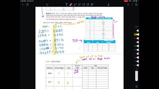Page table lookup virtual memory TLB example