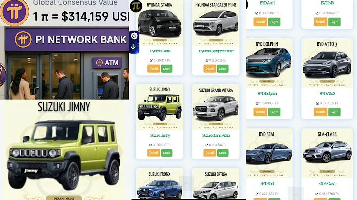 Part2: FCN:New Pi App 1Pi = GCV $314,159 Confirmed! 🚀🔥 Check Your Pi Browser +SEE Amazing CARS..#pi