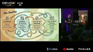 Famous Beyond the Hype: Agentic AI Patterns for Enterprise Software by Kevin Dubois & Daniel Oh Profile