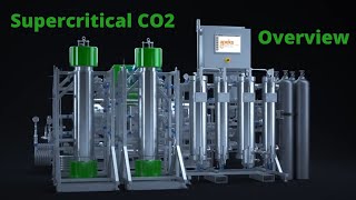 Full spectrum cannabis oil using Supercritical CO2