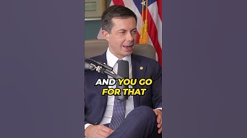 What people can do if their flight is canceled according to Pete Buttigieg #shorts