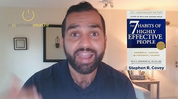 Shifting from a Reactive to a Proactive mindset