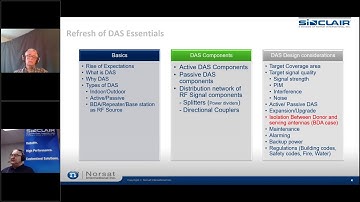 DAS Webinar EMEA