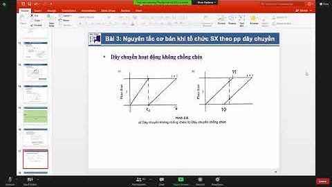 [ TỔ CHỨC THI CÔNG ] Chương 3 tổ chức xây dựng theo phương pháp dây chuyền (buổi 2,tiết 1)