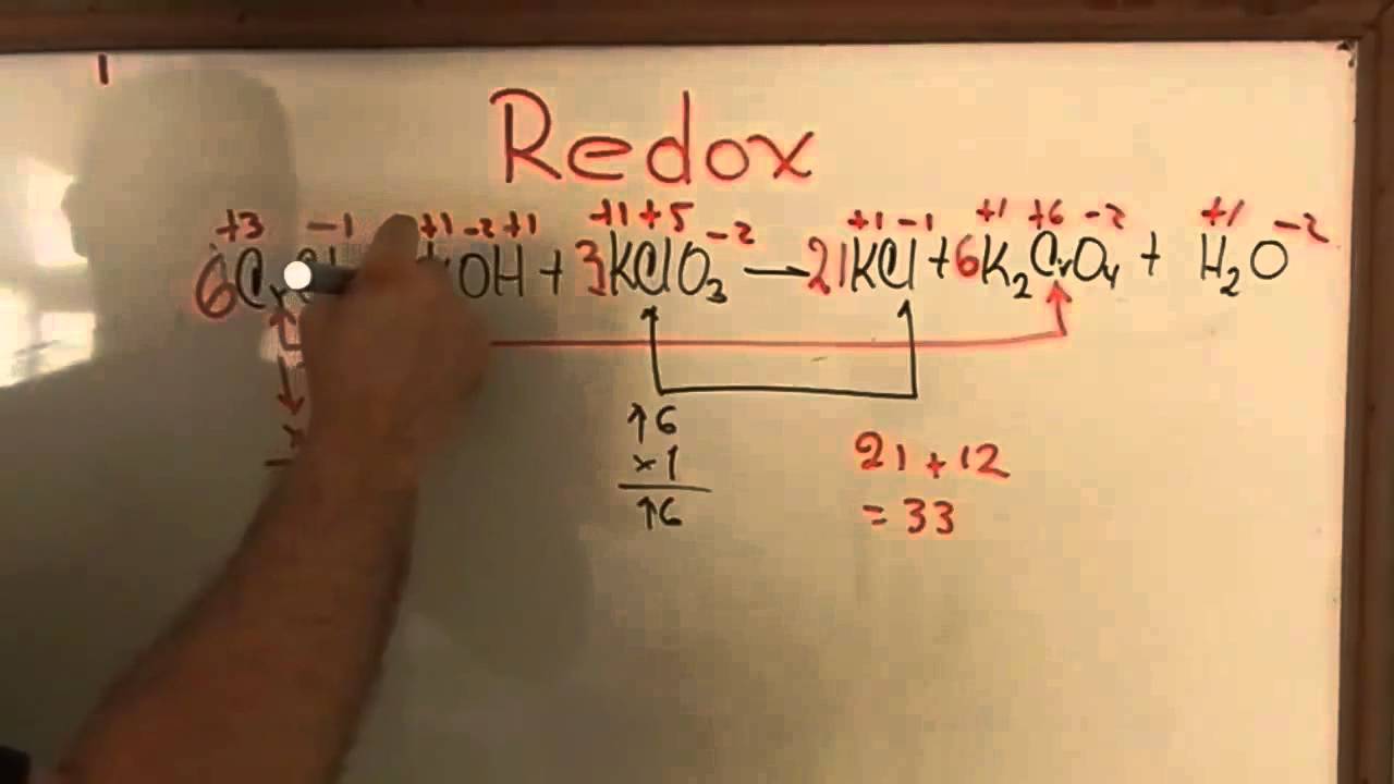 Balanceo Redox Facil De Aprender - YouTube
