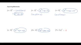 Squaring Binomials