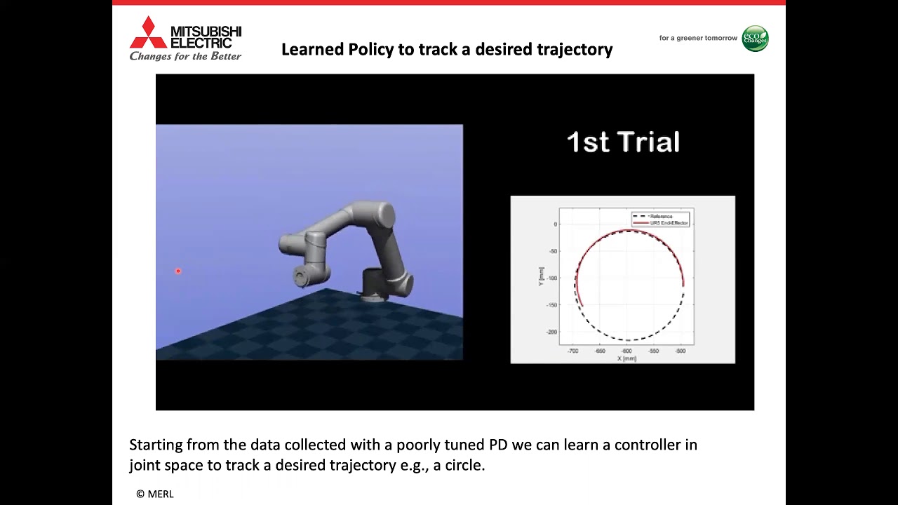 Monte Carlo Probabilistic Inference for Learning COntrol