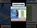女子ダブルス解説 的を絞らせないアプローチ #テニス #全日本テニス選手権 #女子ダブルス