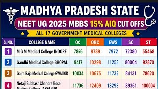 MADHYA PRADESH STATE NEET UG 2025 MBBS 15% AIQ Cutoffs of all 17 Government medical Colleges...