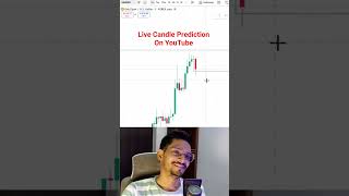 Live Candle Prediction #gold #livetrading #shorts