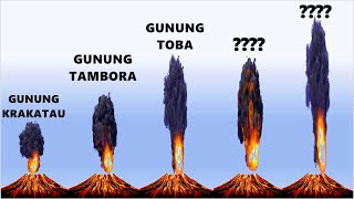 Bukan Gunung Toba Perbandingan Gunung Dengan Letusan Terdahsyat Di Dunia