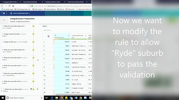 Real Time DQ Assessment with Talend API Services (includes Talend Data Preparation)
