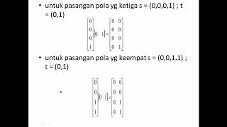 Heteroassociative Memory (HM) dan Autoassociative Memory  (AM) screenshot 5