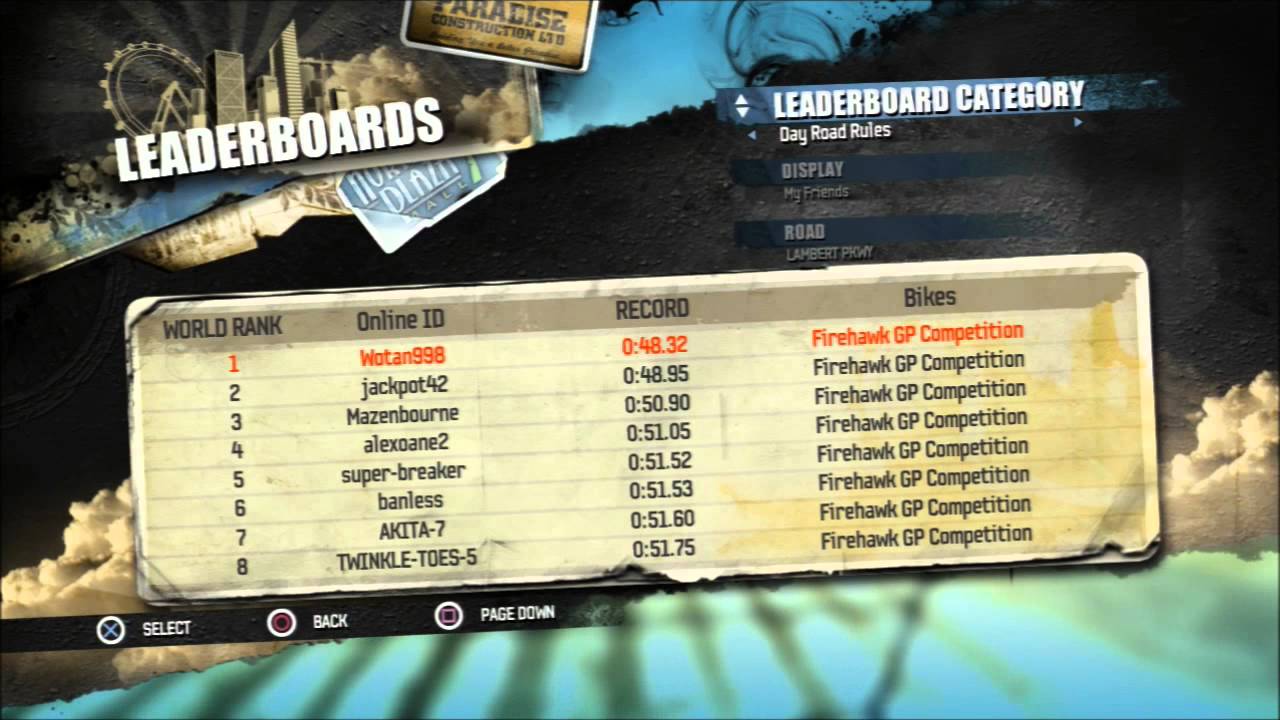Burnout paradise bike Road rules leaderboards PS3 YouTube