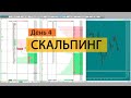 День4. Скальпинг. Скальпинг стратегия. Торговля фьючерсами для начинающих