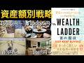 【世界で話題】資産額別「お金が減らない」使い方とは【世界的ベストセラー】