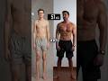 How to Gain Weight Fast (TIPS FROM A PRO) #shorts #healthtips #weightgain