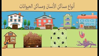 أنواع مساكن الأنسان و مساكن الحيوانات