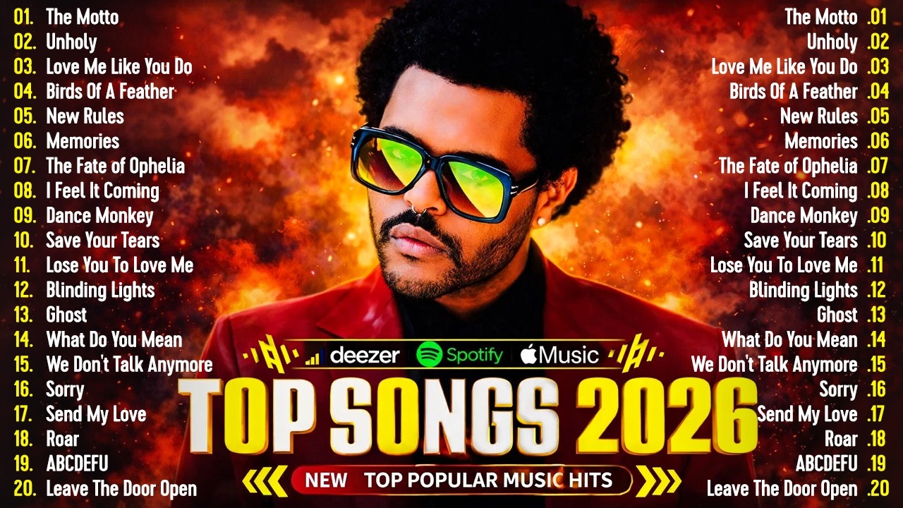 Billboard 💎 Pop Songs 2026 🔥 The Weeknd, Ed Sheeran, Bruno Mars, Charlie Puth, Maroon 5, Ava Max