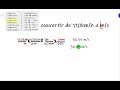 transformación de unidades de velocidad del SI